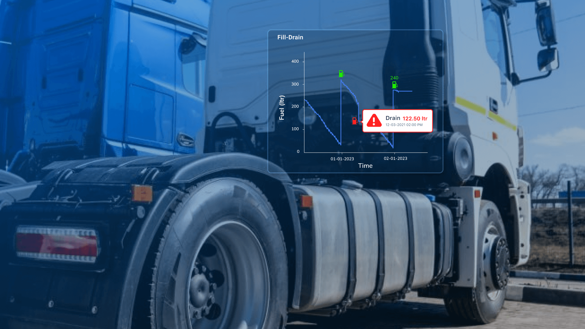 Why Should Companies Invest in a Fuel Monitoring Device_