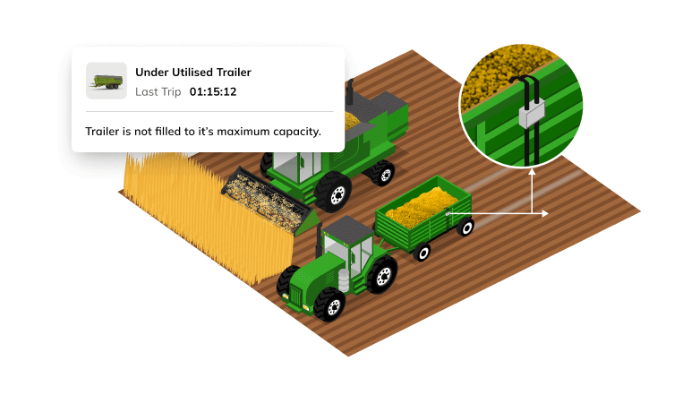 grain trailer solution